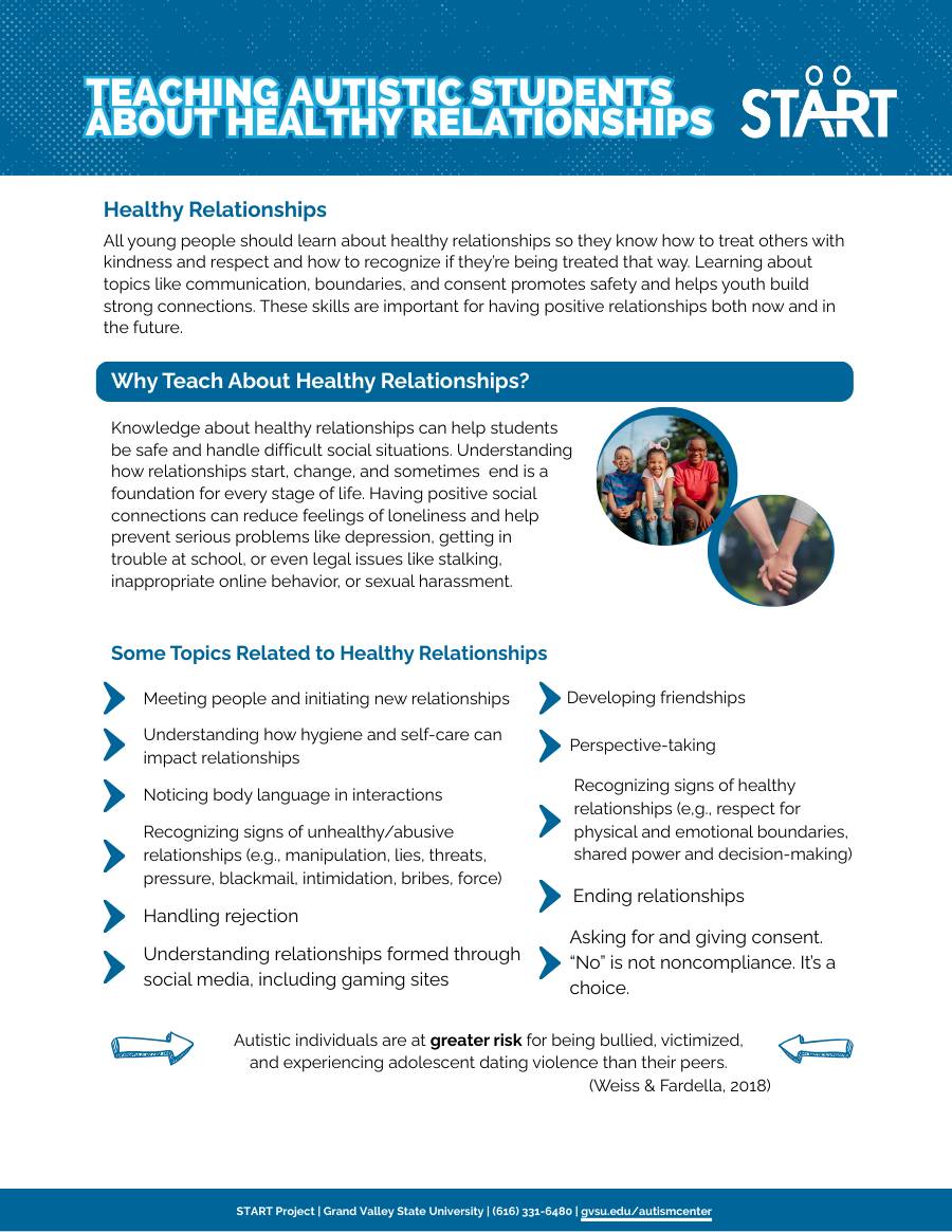 Icon of Teaching Autistic Students About Healthy Relationships